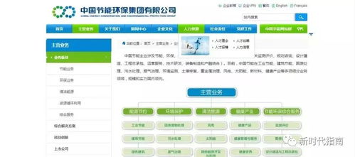 热烈祝贺华尚健康公司成立，开启国珍合伙人新时代